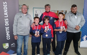 MINIMES 2025 VICES CHAMPIONS DES LANDES