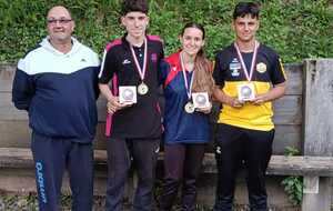 JUNIORS CHAMPIONS